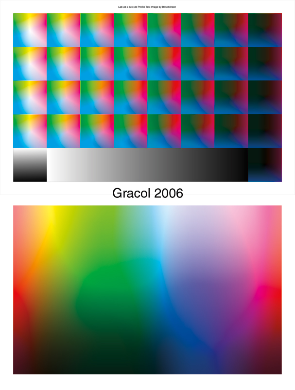 Gracol_2006t